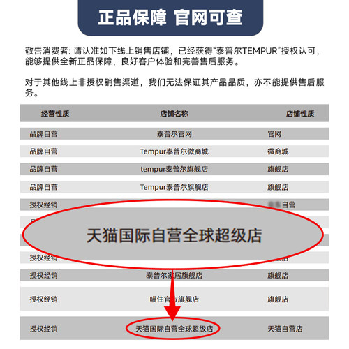 【自营】TEMPUR/泰普尔记忆棉护颈枕原米黄千禧感温枕助睡眠枕头 - 图0