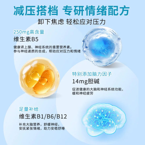 【自营】Thorne悦恩抗压活性维生素b族b12叶酸甲钴胺复合片胶囊 - 图1
