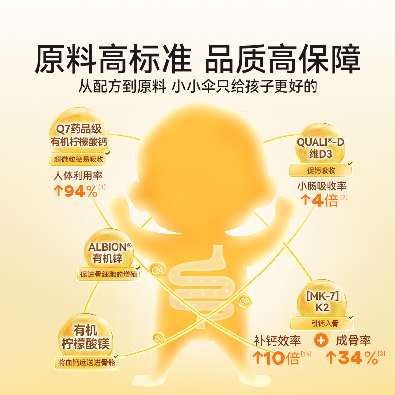 【自营】小小伞高钙钙镁锌液体钙宝宝补钙小金条婴儿钙镁锌3盒装,淘宝优惠券,粉丝福利购,淘宝优惠卷