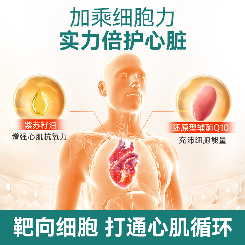 【自营】莱特维健泛醇辅酶q10还原型辅酶ql0心脏软胶囊保健品30粒