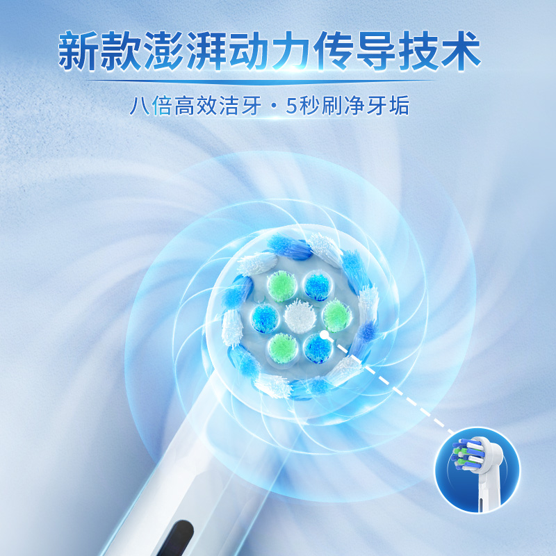 【自营】适配博朗OralB/欧乐b电动牙刷头替换通用欧乐B D12 D16