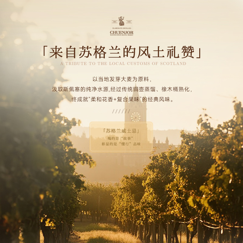 【自营】苏格兰威士忌洋酒鸡尾酒调酒组合基酒烈酒xo白兰地礼盒 - 图2