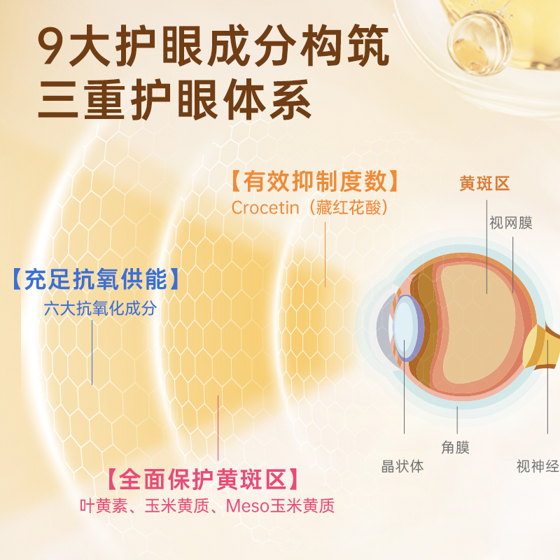 【自营】VitaRealm维乐原儿童叶黄素蓝莓护眼旗舰店咀嚼非软糖4瓶