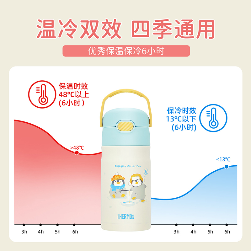 【自营】膳魔师儿童不锈钢保温水杯子大容量便携男女学生吸管直饮