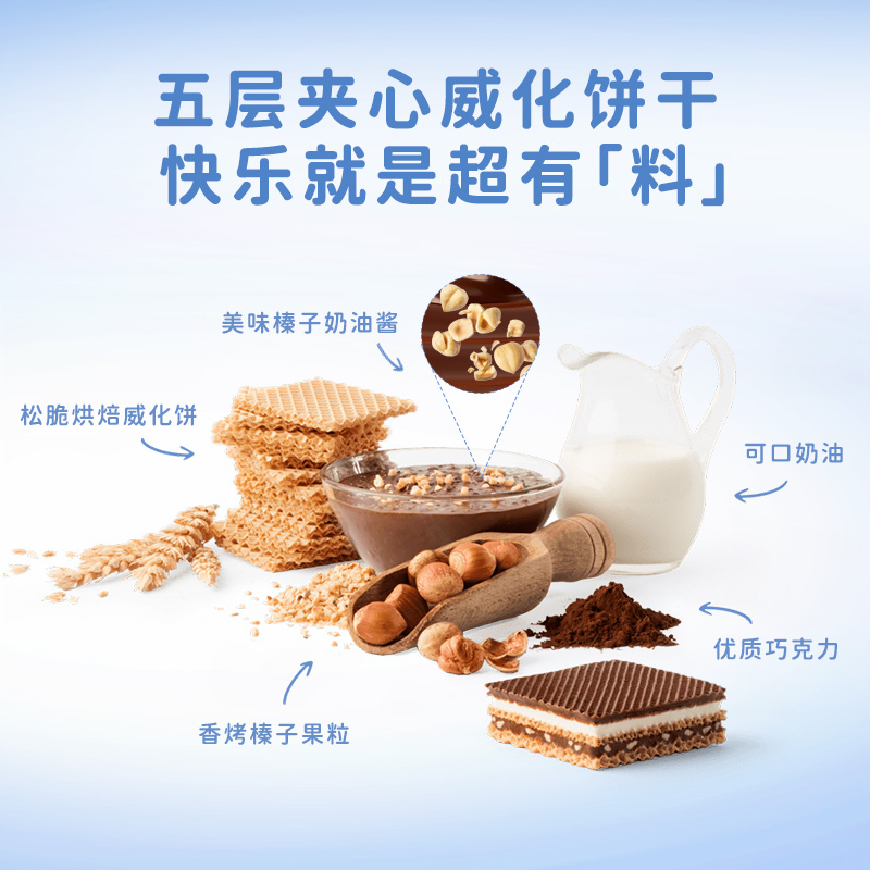 【自营】德国Knoppers进口牛奶巧克力榛子威化饼干零食10包250g*3