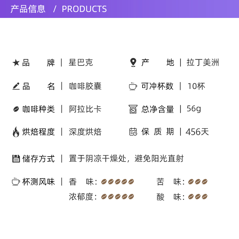 【自营】星巴克家享胶囊咖啡nespresso进口意式美式黑咖啡 10粒装
