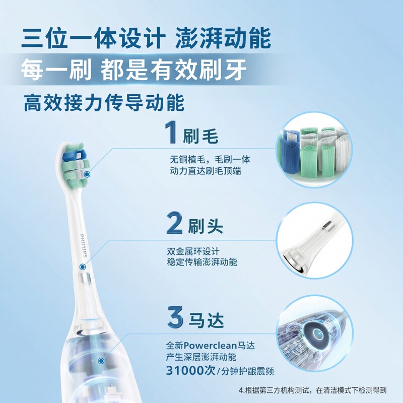 【自营】飞利浦电动牙刷钻石3系HX5181成人声波软毛情侣