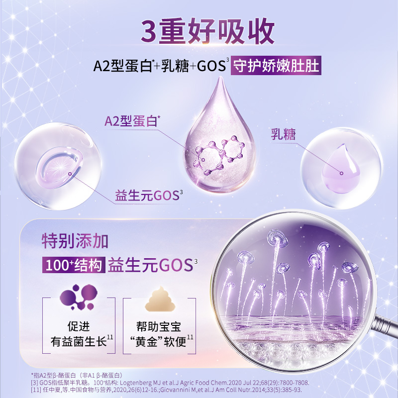 【自营】新升级a2至初婴幼儿童牛奶4段四段850g*2新西兰进口