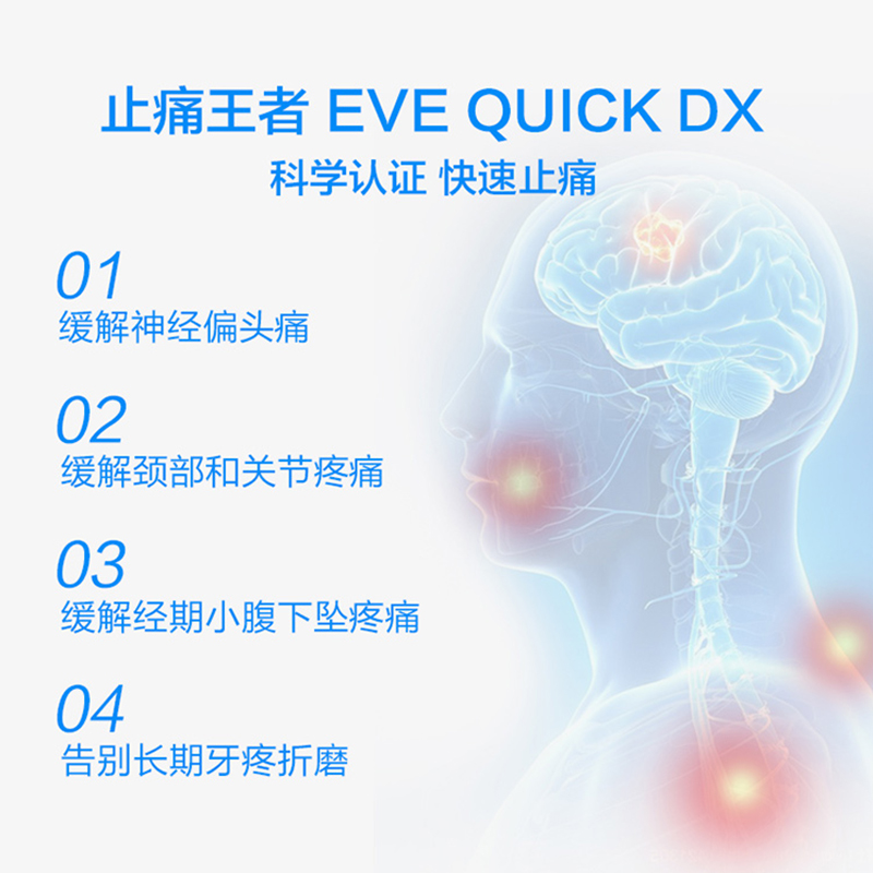 【自营】日本白兔EVE加强止痛药升级版布洛芬40粒退烧牙疼头疼-图1