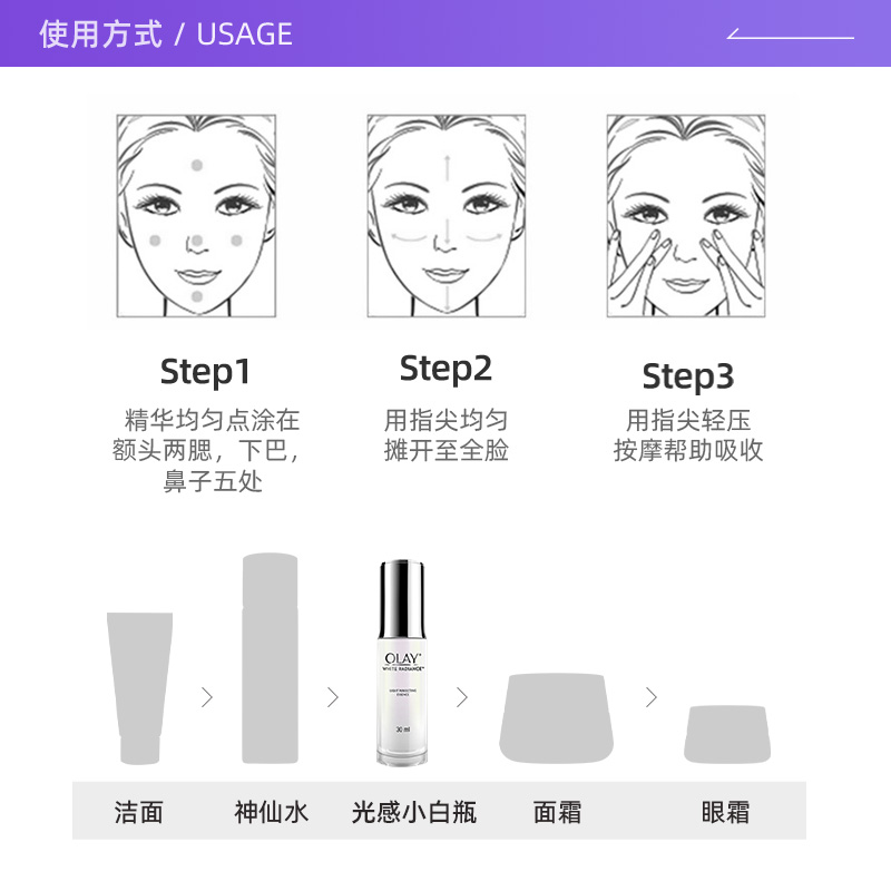 【自营】Olay/玉兰油光感小白瓶精华液30ml烟酰胺提亮精华水