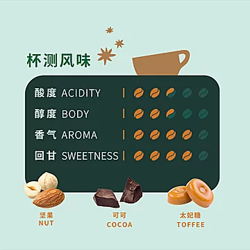 【200g*3】星巴克中度烘焙阿拉比卡咖啡粉[6元优惠券]-寻折猪