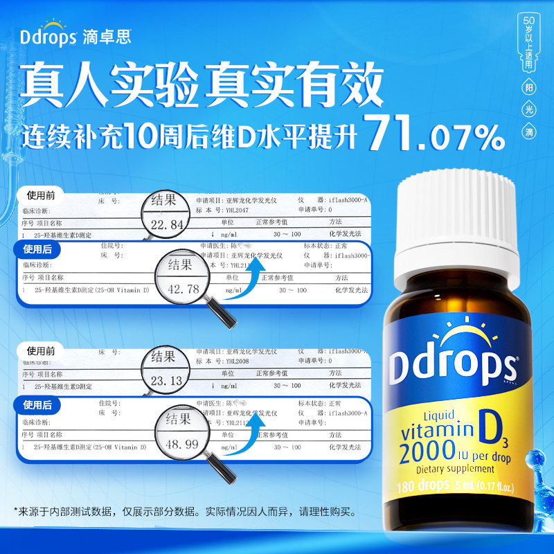 【自营】Ddrops滴卓思维生素VD3成人滴剂女性补充维D2000IU进口