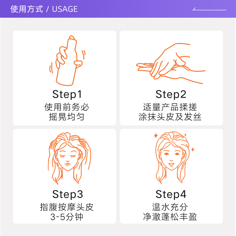【自营】澳洲赛逸SHEVEU/Selsun洗发水止痒去头屑控油蓬松滋养