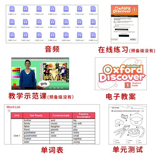 【自营】新版第二版oxford discover123456级预备级进口原版od教材牛津少儿英语教材探索发现 oxforddiscover英文原版小学初中英语 - 图2