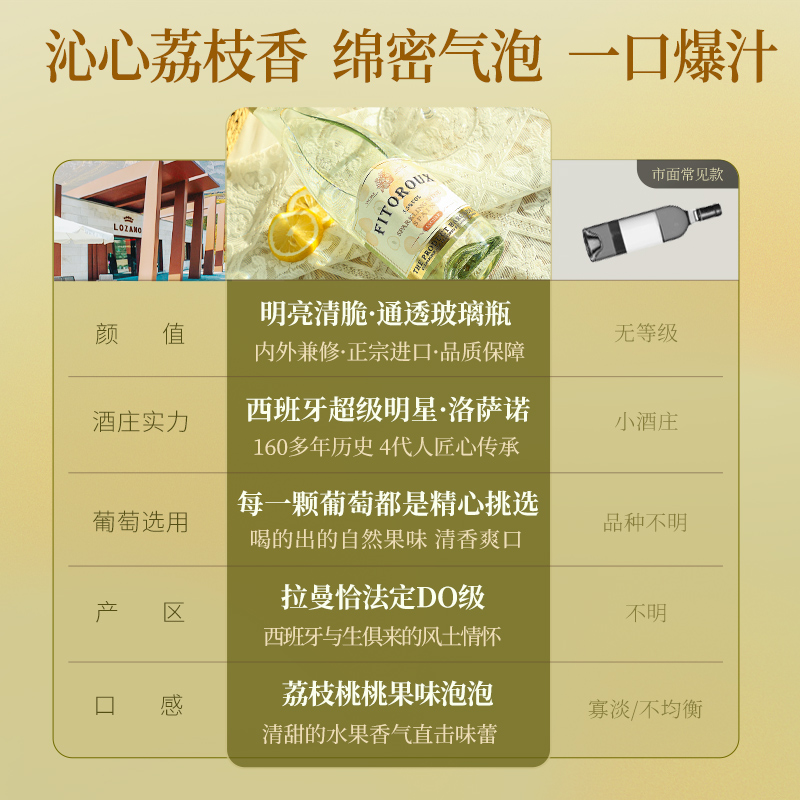 【自营】西班牙进口甜白葡萄酒茉莉菠萝气泡冰起泡酒赠香槟杯