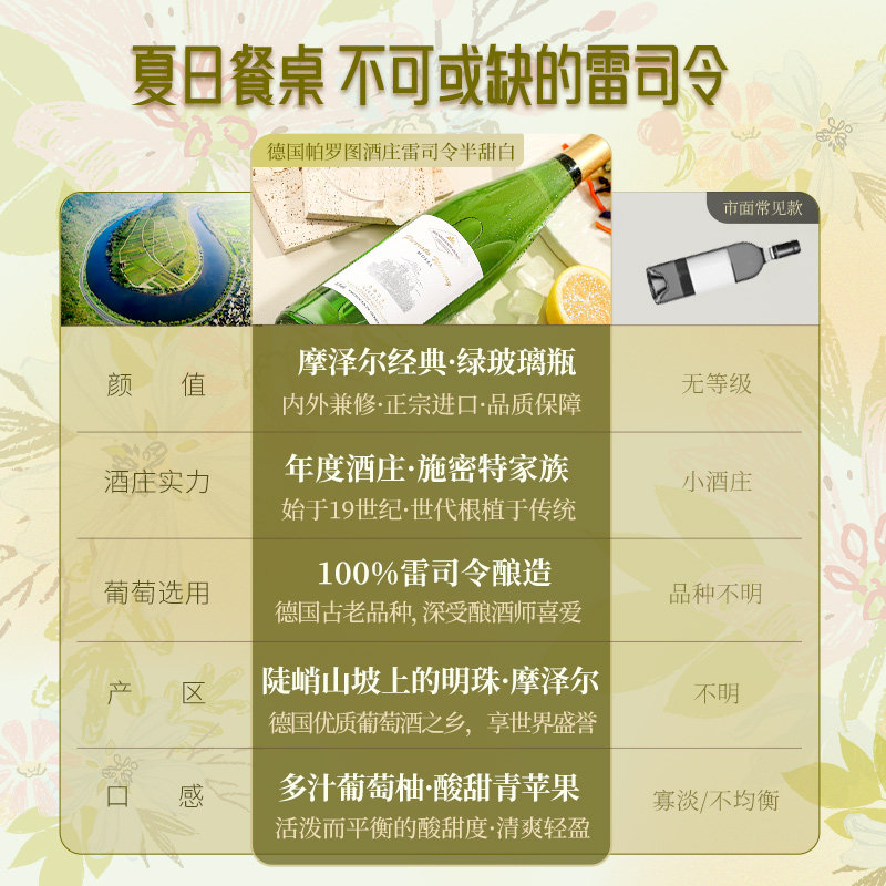 【自营】德国进口雷司令半甜白葡萄酒甜型摩泽尔Riesling赠香槟杯,淘宝优惠券,粉丝福利购,淘宝优惠卷
