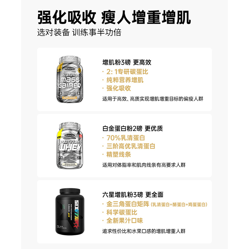 天猫国际进口超市Muscletech肌肉科技增肌粉乳清蛋白粉蛋白质粉增肌增重bcaa健身男1