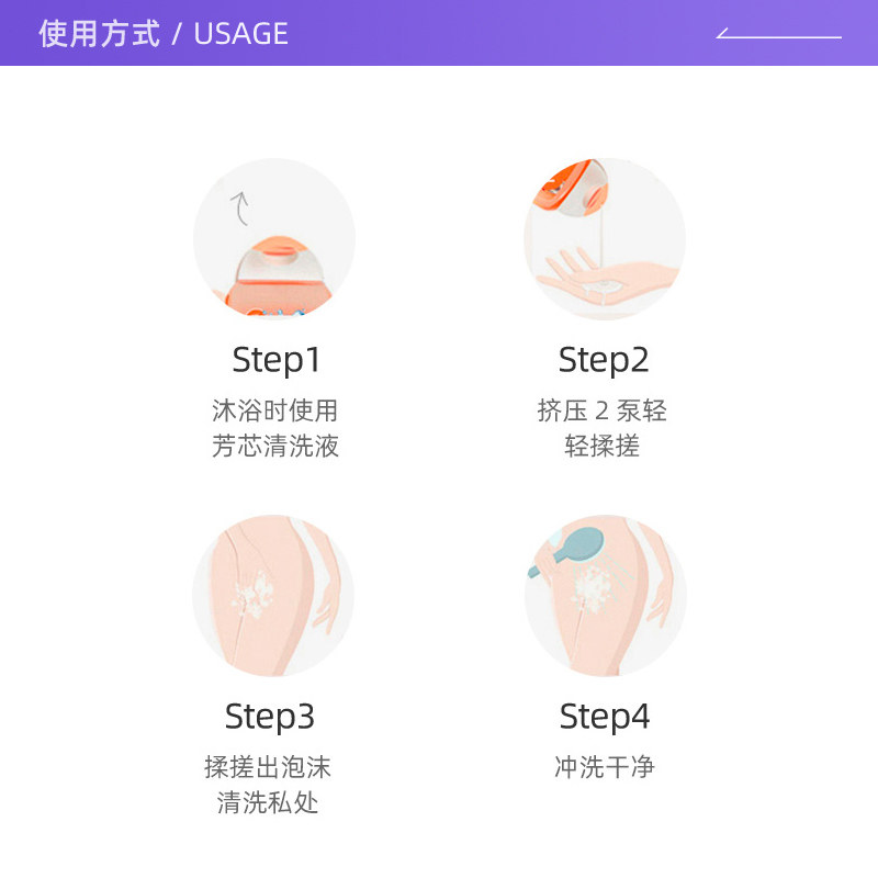 【自营】澳洲femfresh芳芯女性护理液 天猫国际自营全球超级店私处洗液