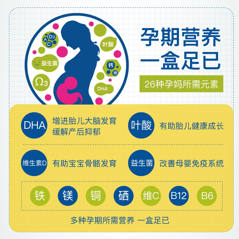 天猫国际进口超市【直营】Orthomol奥适宝孕期全能营养素叶酸DHA孕妇黄金素3件装1