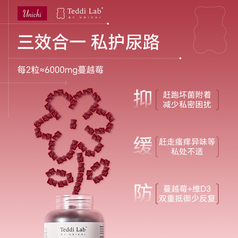 【自营】Unichi蔓越莓小熊软糖Teddilab女性私处保养泌尿健康缓解,淘宝优惠券,粉丝福利购,淘宝优惠卷