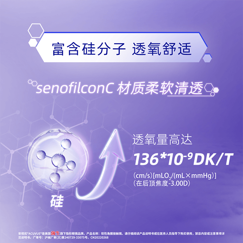 【自营】强生安视优悦氧3片月抛隐形眼镜防UV硅水凝胶水润高透氧 - 图1