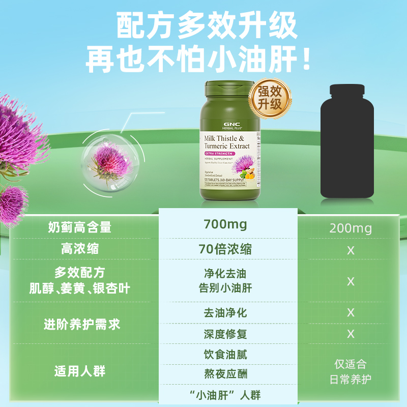 【自营】GNC健安喜高浓度奶蓟精华护旰片轻旰片水飞蓟姜黄奶蓟片