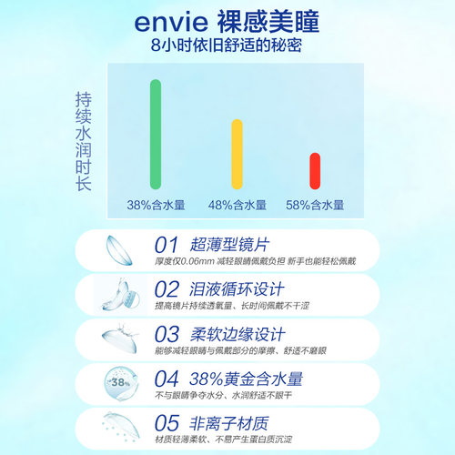 【自营】envie美瞳日抛Minuit小直径贝克棕10片女隐形眼镜非月抛 - 图0