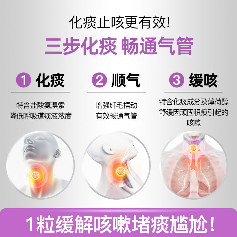 【自营】Strepsils使立消润喉糖化痰止咳含片橙味特效强护嗓润喉