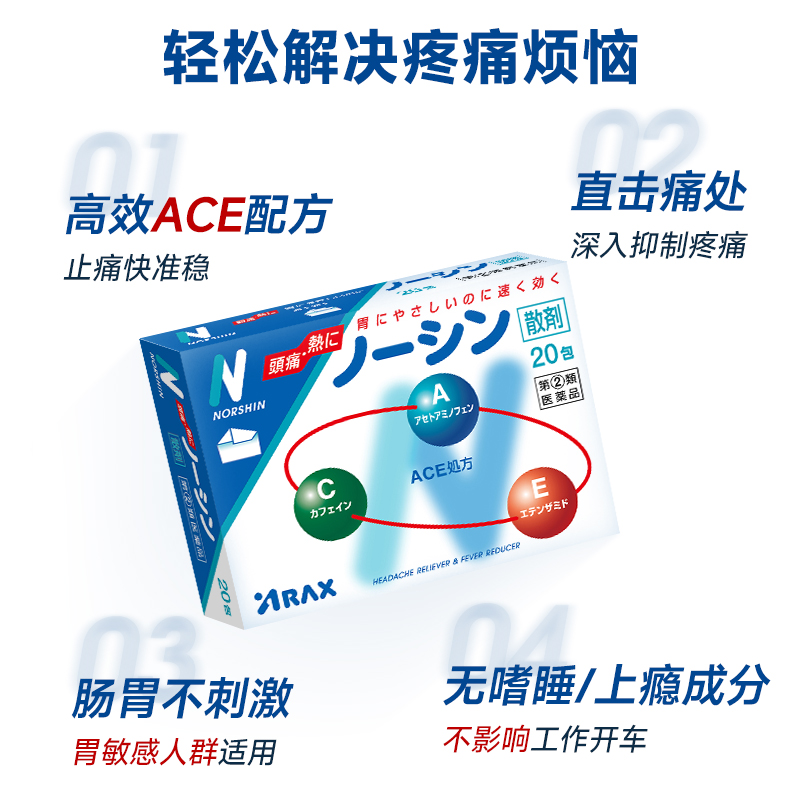 【自营】日本ARAX止痛解热镇痛退热NORSHIN散剂20包对乙酰氨基酚 - 图0