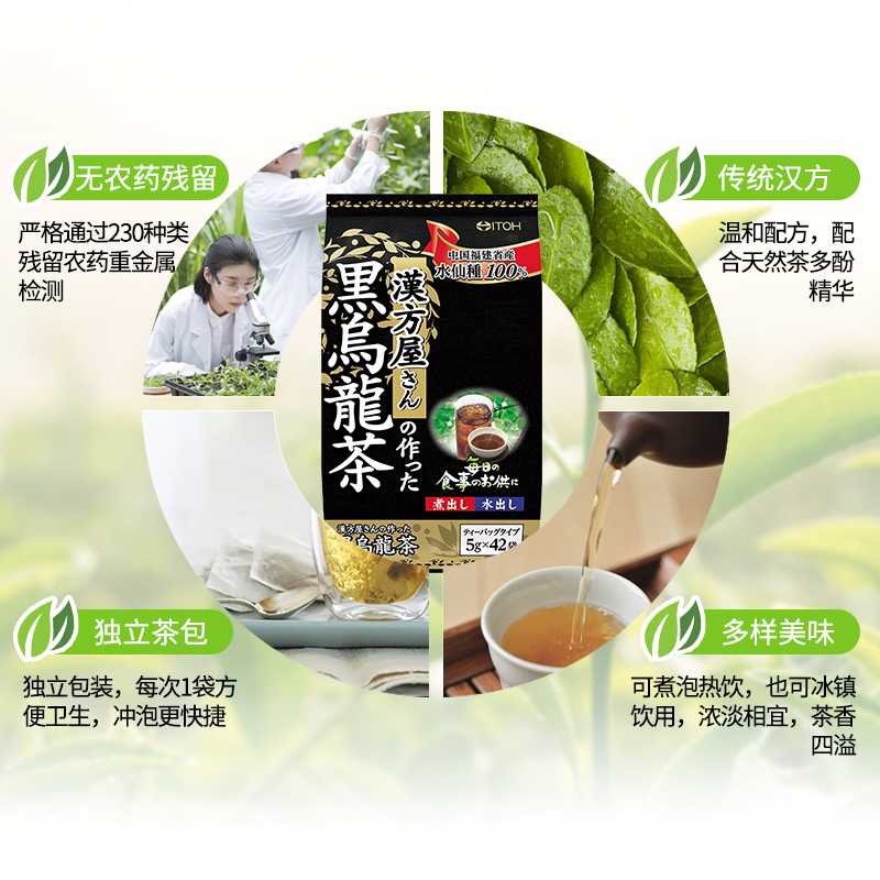 【自营】日本ITOH黑乌龙脂流茶刮油大麦袋泡茶茶多酚解腻茶包冲剂-图1