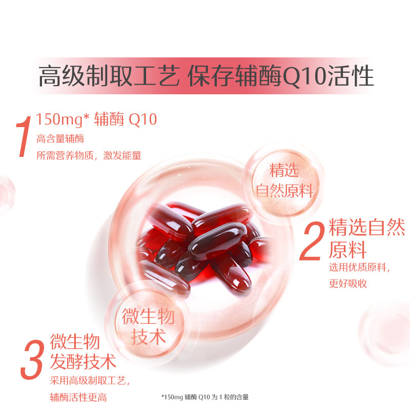 【自营】Swisse斯维诗辅酶素Q10软胶囊150mg 50粒*2瓶ql0中老年 - 图1