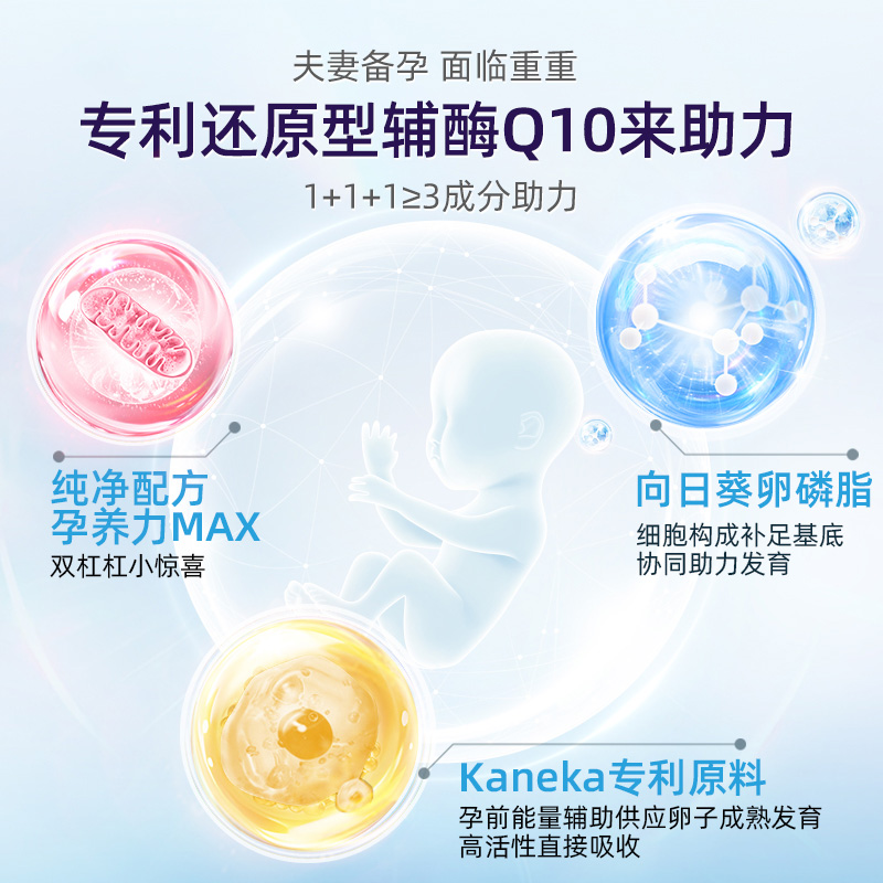 【自营】金达威多特倍斯还原型辅酶q10软胶囊进口孕前调理好备孕