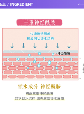 滋润保湿触感丝滑深层锁水
