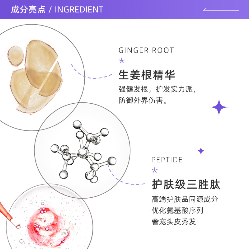 【自营】【包邮】3瓶卡诗元气姜赋源芯丝沁透洗发水蓬松80ml*3