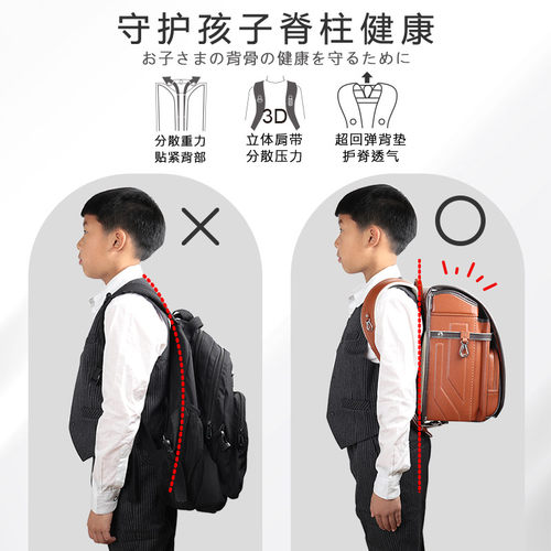 【自营】Coulomb/库仑书包小学生日本儿童背包幼儿园书包护脊花边 - 图1