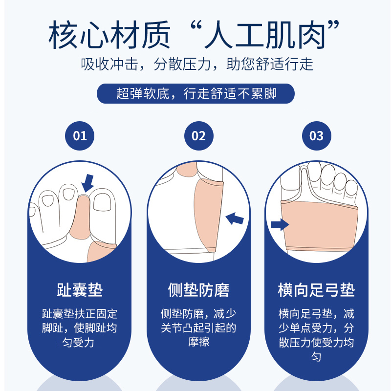 【自营】Sorbothane大拇指外翻矫正器可穿鞋男女大脚趾脚骨分趾器 - 图3