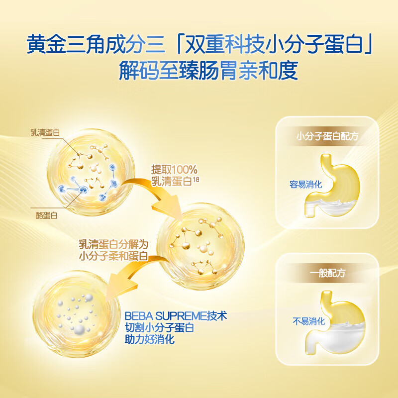 【自营】德国雀巢BEBA贝巴至尊6种HMO益生菌新生婴儿奶粉PRE段3罐 - 图1