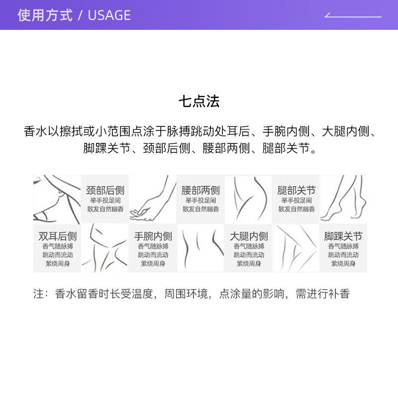 【自营】阿玛尼自我无界香水 7ml小样浓香水EDP热烈花果香调 - 图2
