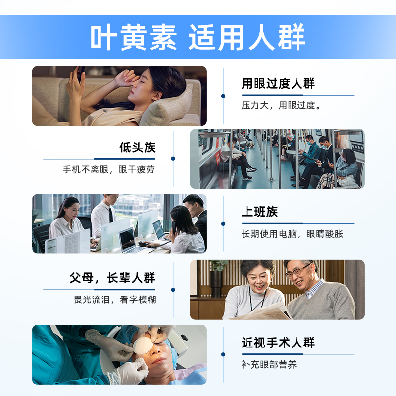 【自营】普丽普莱进口叶黄素与玉米黄质蓝光护眼40mg*120粒*2瓶
