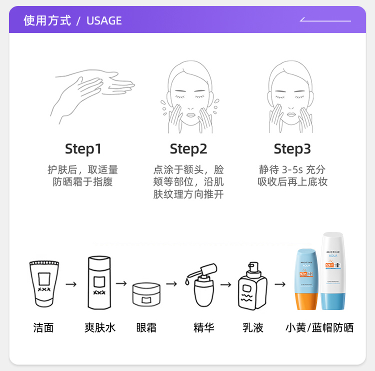 【自营】泰国Mistine蜜丝婷小黄帽防晒霜面部隔离防水汗40ml+70ml