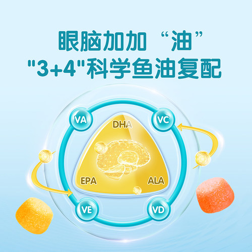 【自营】美国丽贵小熊糖儿童DHA宝宝鱼油60粒维生素软糖藻油 - 图1