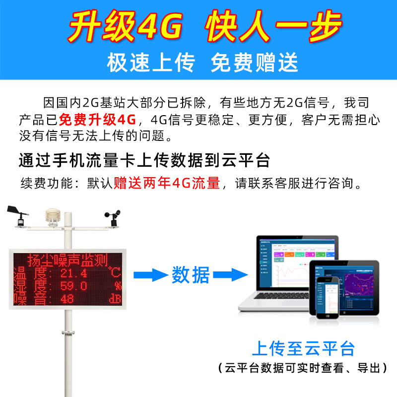 扬尘监测系统噪声环境实时在线工地PM2.5 PM10贝塔粉尘自动检测站 - 图2
