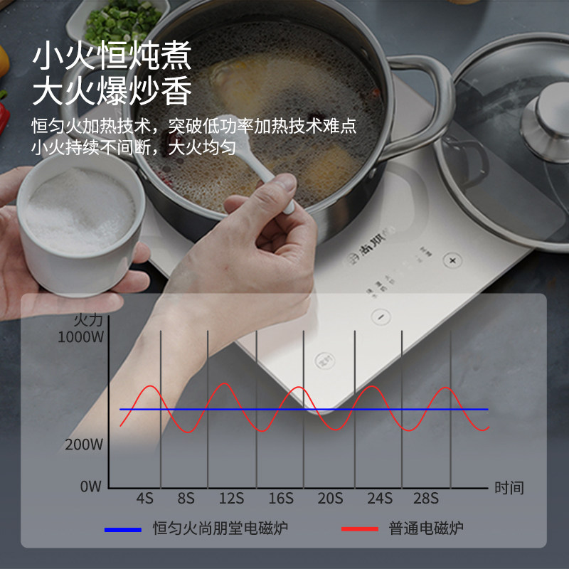 尚朋堂电磁炉家用电池节能炒菜火锅 尚朋堂小家电电磁炉/陶炉