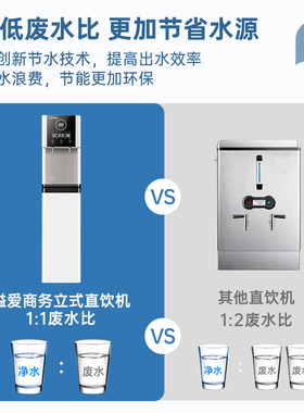 溢爱净水器 立式智能物联网净水机  YE-RO-1391pro 白色
