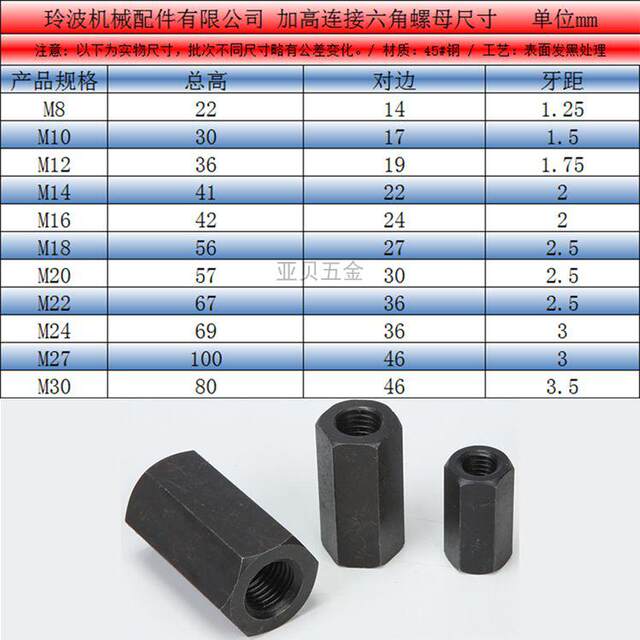 Quenching lengthened 10.9 level plus high-end general hexagon nut