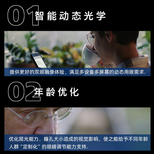 蔡司眼镜片智锐近视眼镜定制变色亚洲数码钻立方铂金膜防蓝光PLUS - 图2