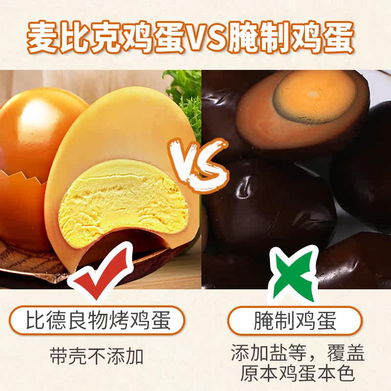 韩式汗蒸烤鸡蛋即食带壳熟非卤蛋健身营养早餐真空30粒装常温保存,淘宝优惠券,粉丝福利购,淘宝优惠卷