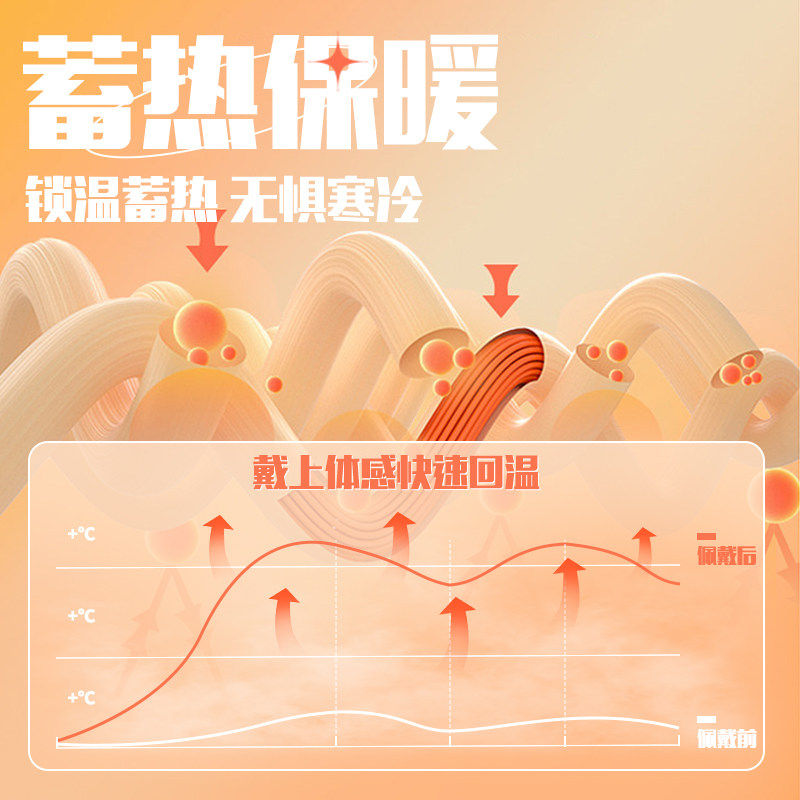 防寒假领中老年人加厚保暖围脖男女通用护颈不勒脖衬衣内搭领子,淘宝优惠券,粉丝福利购,淘宝优惠卷