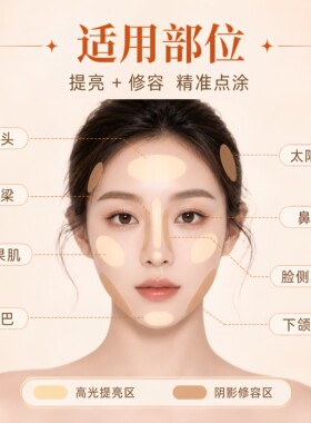 立体精致双头修容笔阴影高光腮红提亮阴影鼻影液面部棒遮瑕水泥灰
