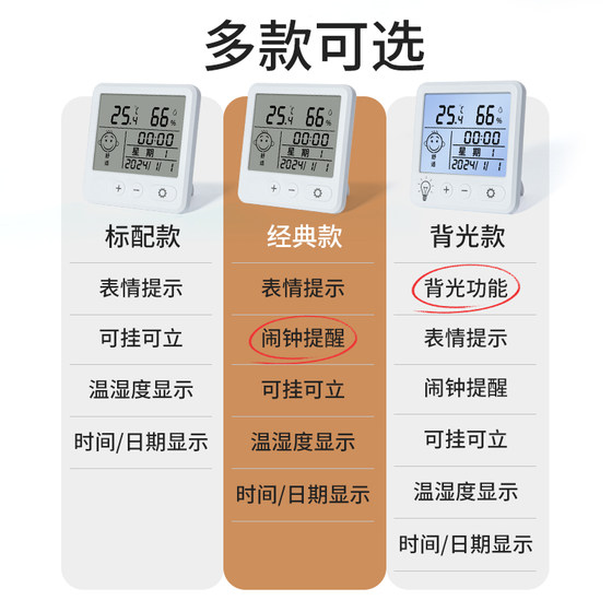 High-precision mini thermometer and hygrometer for indoor and household use